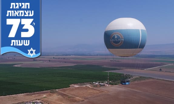 טיסה בכדור פורח